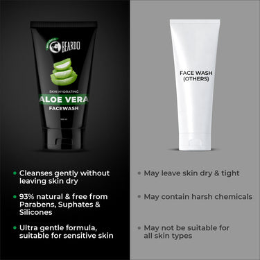 Beardo Aloevera Face Wash for Men, 100ml | For Skin Hydration and Soft Skin | Removes excess oil | Cleans and hydrates skin | Soothes & heals | For Dry Skin